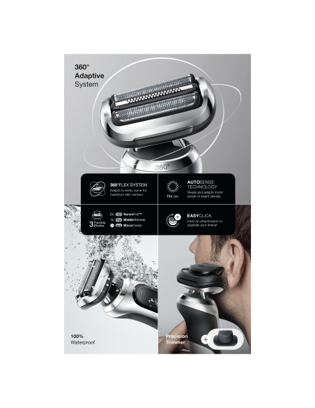 71-S7200cc pardel Series 7 360° Flex,  AutoSence