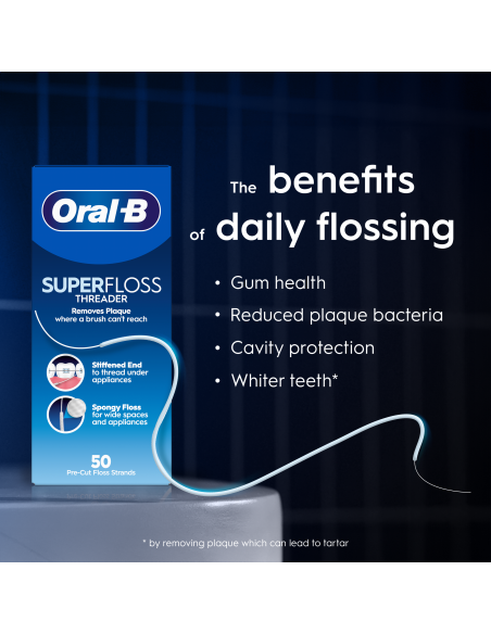Oral-B Super Sukarpytas Dantų Siūlas, 50 vnt.