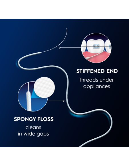 Oral-B Super Sukarpytas Dantų Siūlas, 50 vnt.