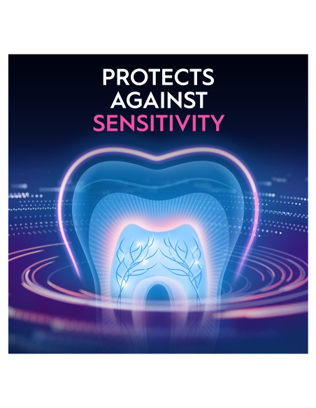 Oral-B Hambapasta Sensitive & Gum Calm Delicate, 75ml