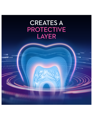 Oral-B Hambapasta Sensitive & Gum Calm...