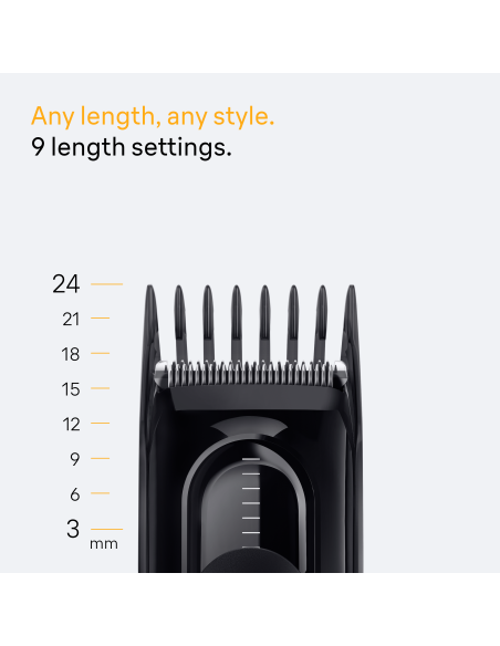 HC5510 Braun Juukselõikusmasin