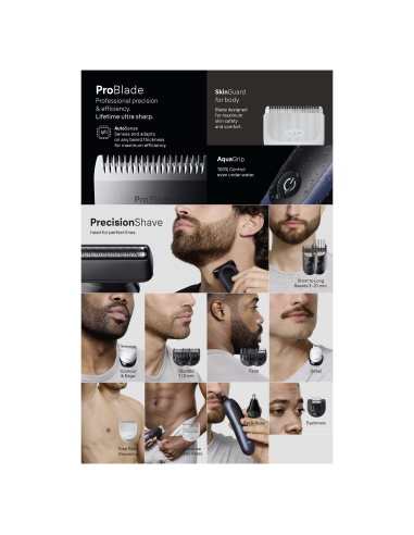 AIO7580 Braun Trimmeri Komplekt 15in1 piirel