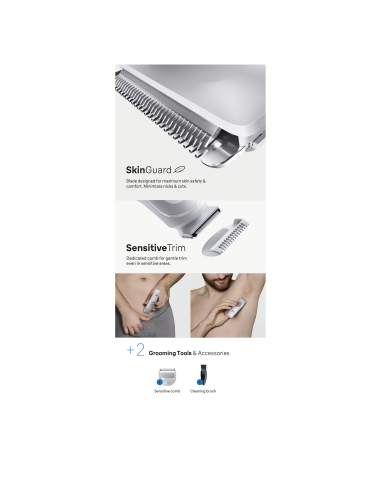BG3500 Braun kehakarvade raseerimisseade...