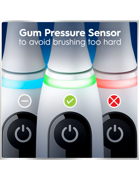 iOM6.1A6.BC Oral-B iO6 Elektriskā Zobu Birste White 