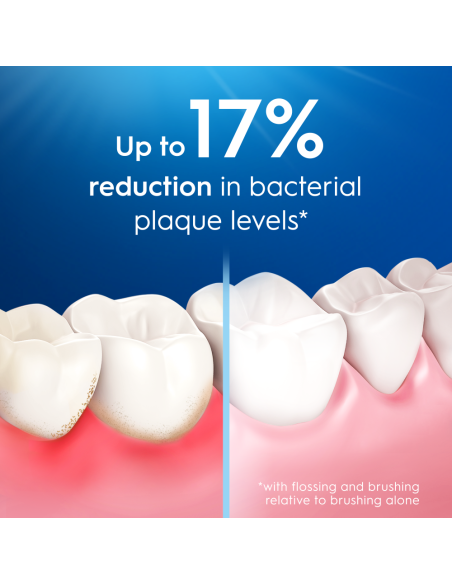 Oral-B Essential Mint Vahatatud Hambaniit 2x50 m