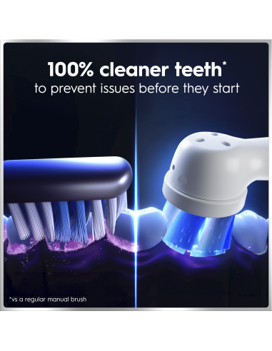Oral-B iO6 Duo Pack elektriline hambahari White...