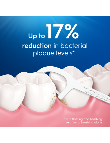 Oral-B Easy Clean Zobu Diegs Ar Rokturi, 75 gab