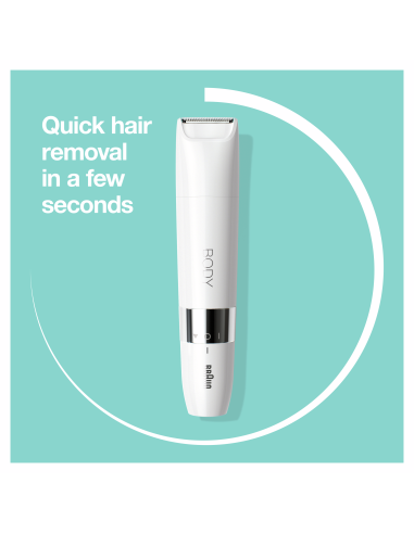 BS1000 Mini trimmeris BODY