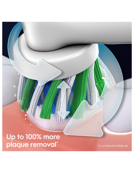 D305.513.3X Pro Series 1 Caribbean Blue Elektriline Hambahari + Reisikarp