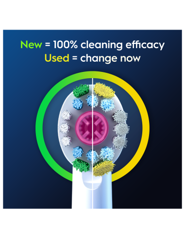 Oral-B EB18-2 3D White Pro Dantų Šepetėlio...