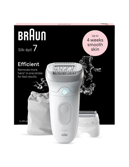SE7-041 Braun Silk•épil 7 Epilators