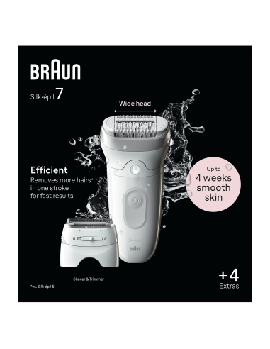 SE7-041 Braun Silk•épil 7 Epilators