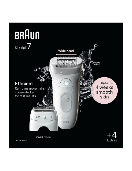 SE7-041 Braun Silk•épil 7 Epilators