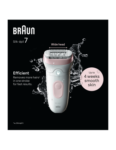 SE7-000 Braun Silk•épil 7 Epilators