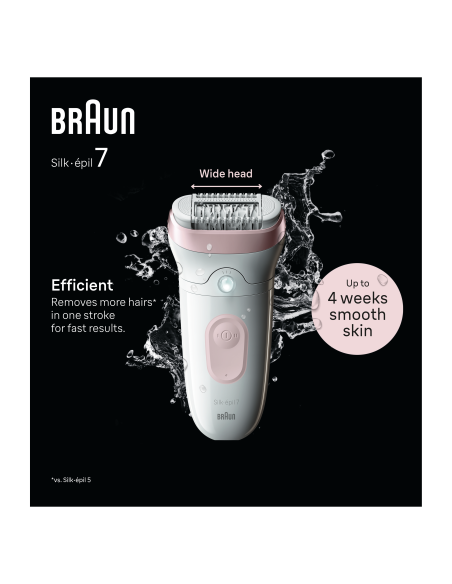 SE7-000 Braun Silk•épil 7 Epilators