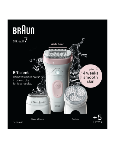 SE7-060 Braun Silk•épil 7 Epilators