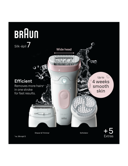 SE7-060 Braun Silk•épil 7 Epilators