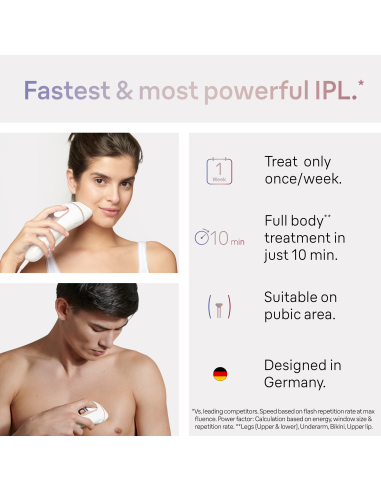 PL7147 Skin i·expert Pro7 IPL Fotoepilators