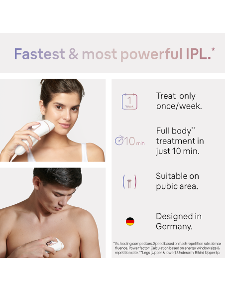 PL7147 Skin i·expert Pro7 IPL Fotoepilators