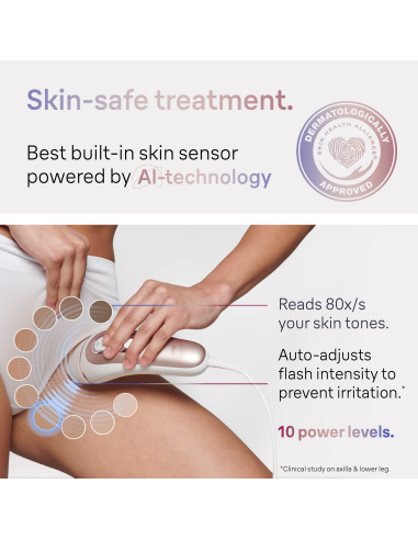 PL7147 Skin i·expert Pro7 IPL Fotoepilators