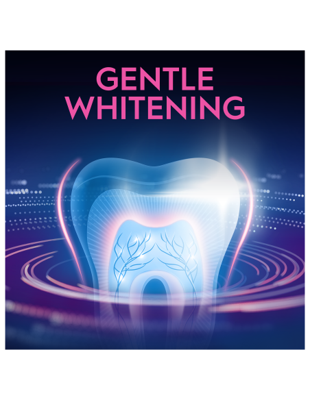 Oral-B Hambapasta Sensitive & Gum Calm Delicate, 75ml