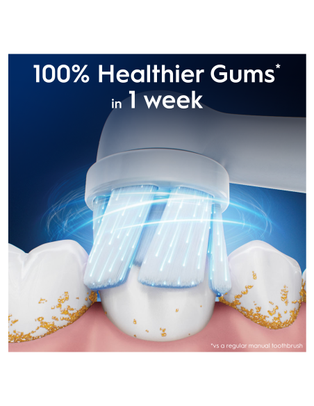 SWF-4 Oral-B GentleCare White Zobu Birstes Uzgaļi, 4 Gab