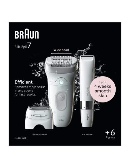 SE7-441 Braun Silk•épil 7 Epilators