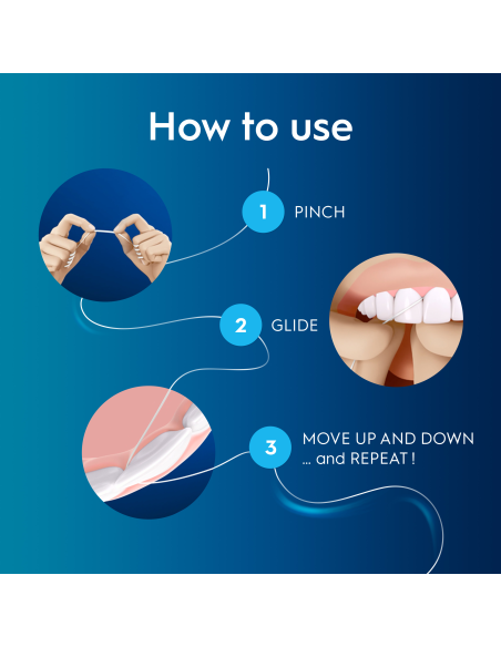 Oral-B Essential Mint Hambaniit 50 m