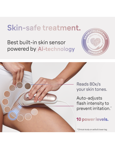 PL7257 Skin i·expert Pro7 IPL Fotoepilaator